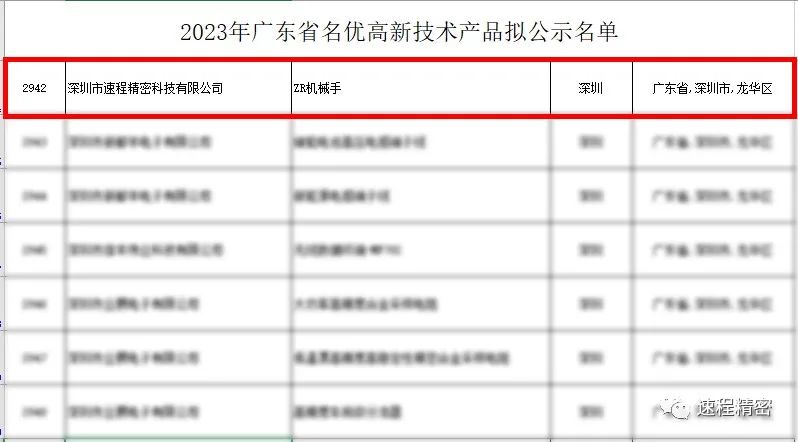 喜报 | 速程精密“ZR机械手”获评“2023广东省名优高新技术产品”