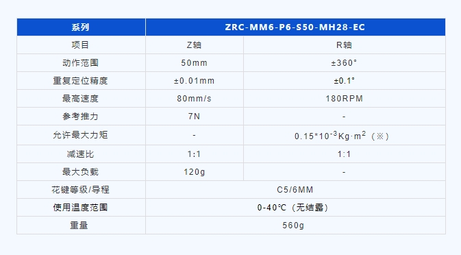 微信截图_20231219152252.png