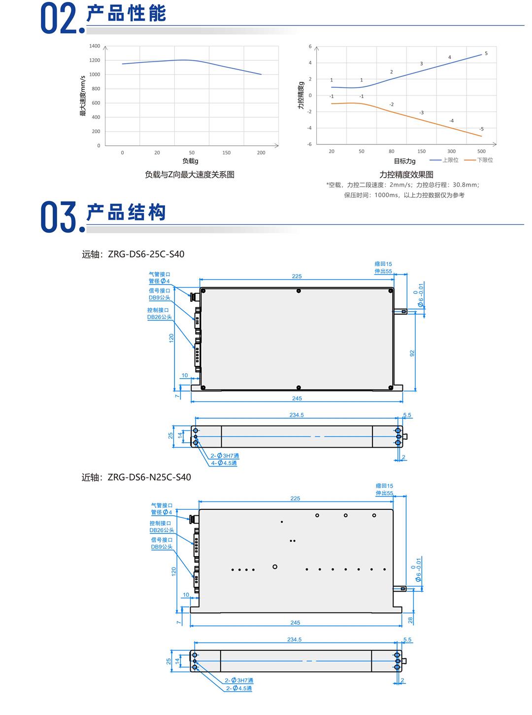 速程产品册-20250723-89_03.jpg