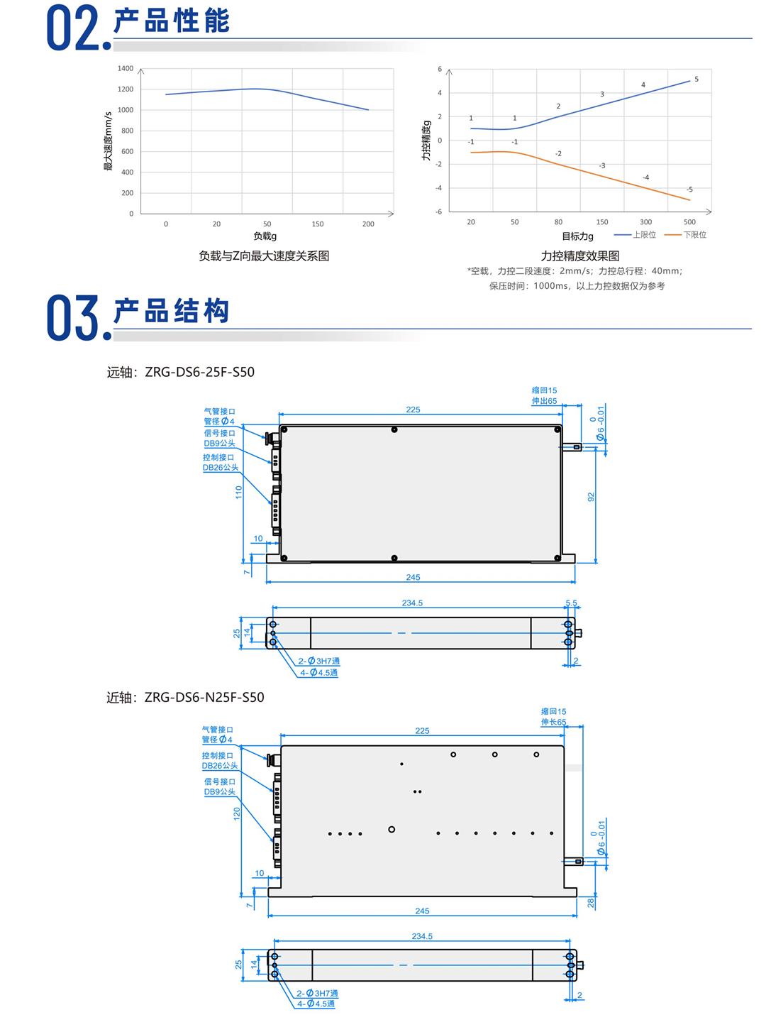 速程产品册-20250723-90_03.jpg
