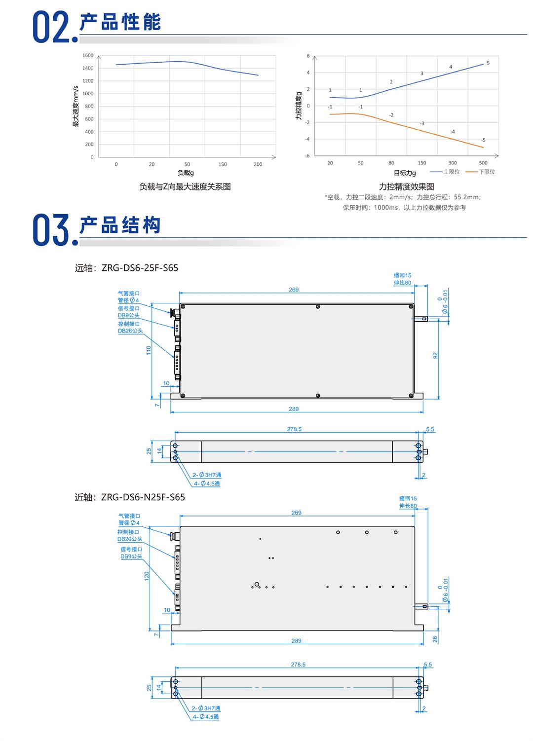 速程产品册-20250723-91_02.jpg
