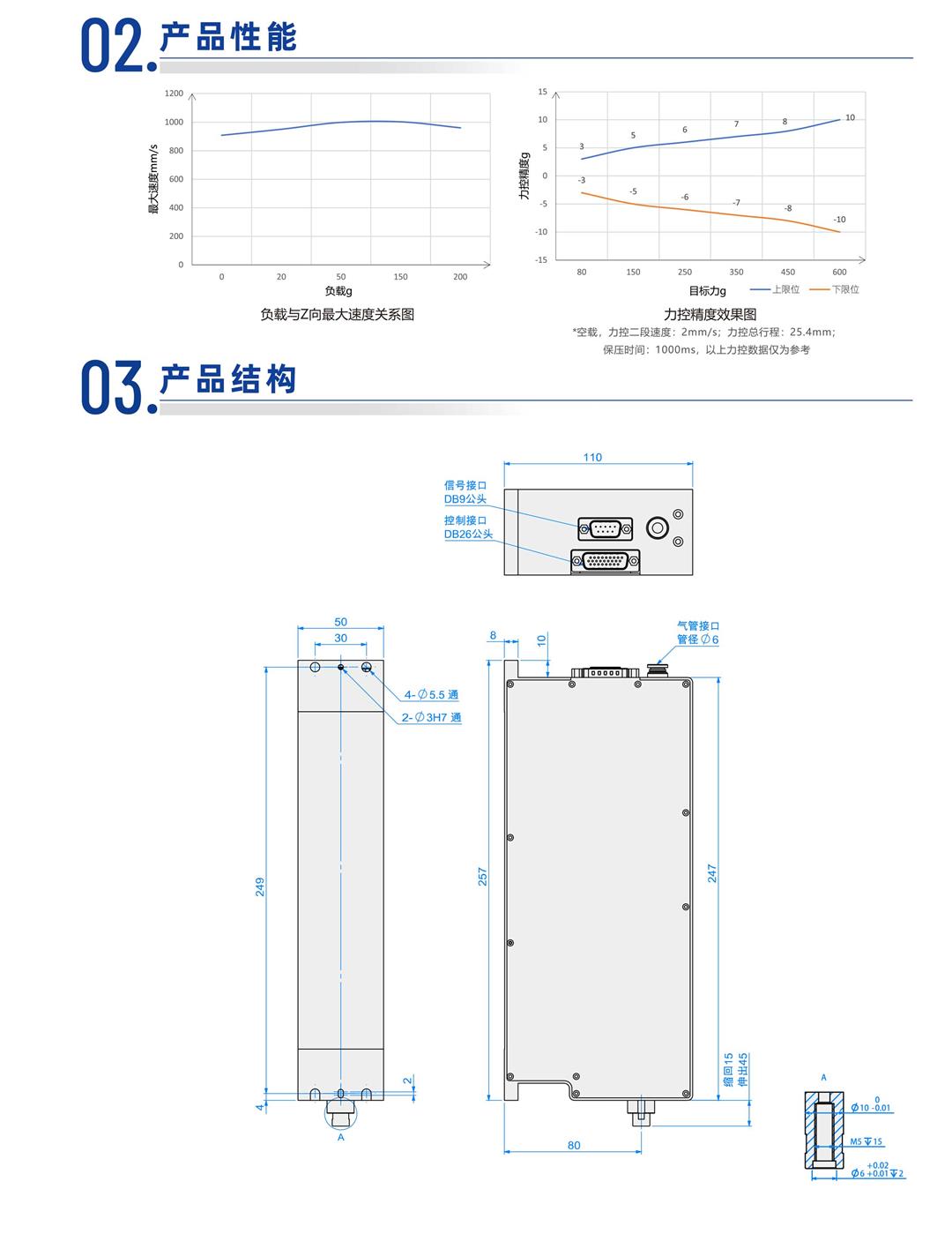 速程产品册-20250723-98_02.jpg