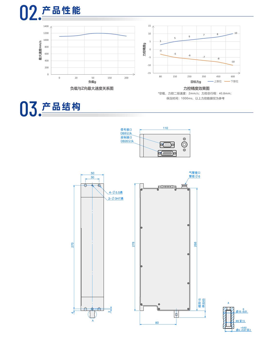 速程产品册-20250723-100_02.jpg
